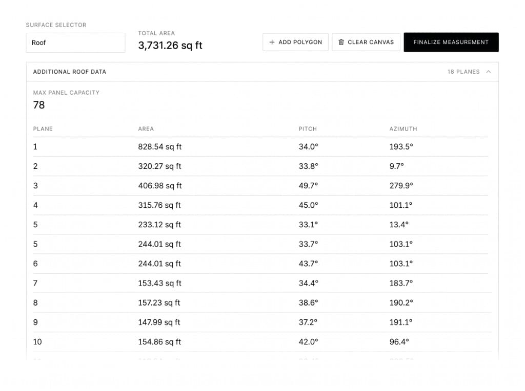 Roof measurement table showing plane area, pitch and azimuth